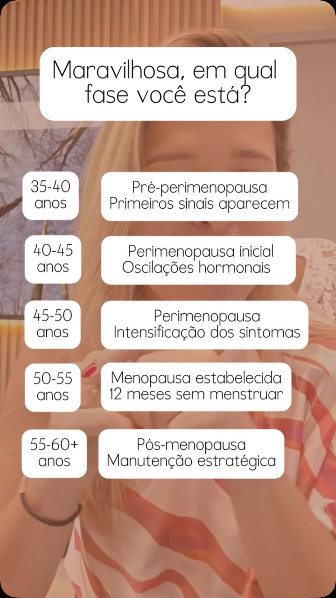 Arte educativa sobre as fases hormonais da mulher
